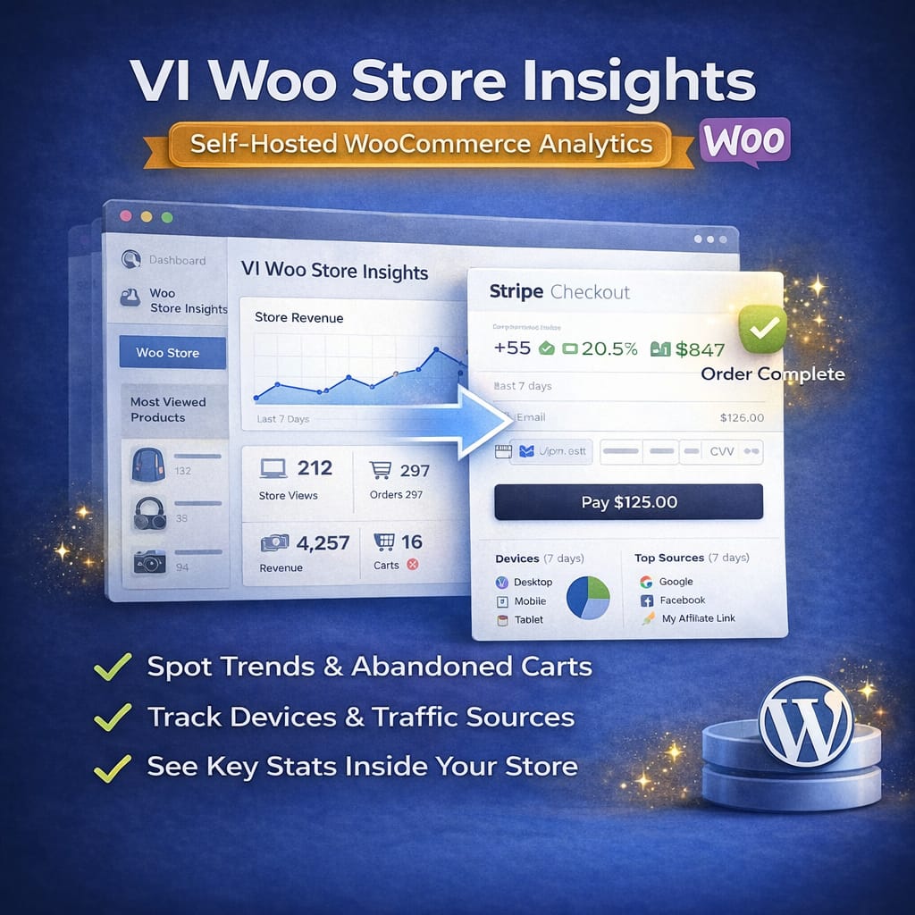 Woo store insights